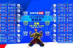 九游游戏-竞技公平何在？Scout新规与拜仁争议双重拷问